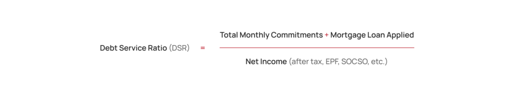 DSR formula: total monthly commitments divided by net monthly income times 100